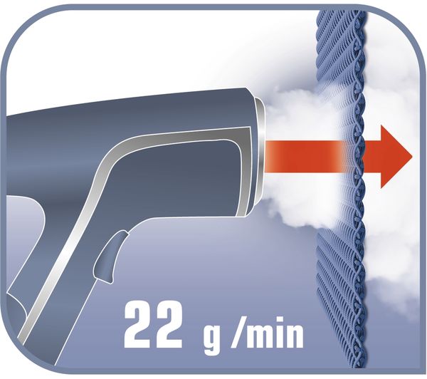 Buy TEFAL Access Steam DR8085 Hand Steamer Blue & White Free