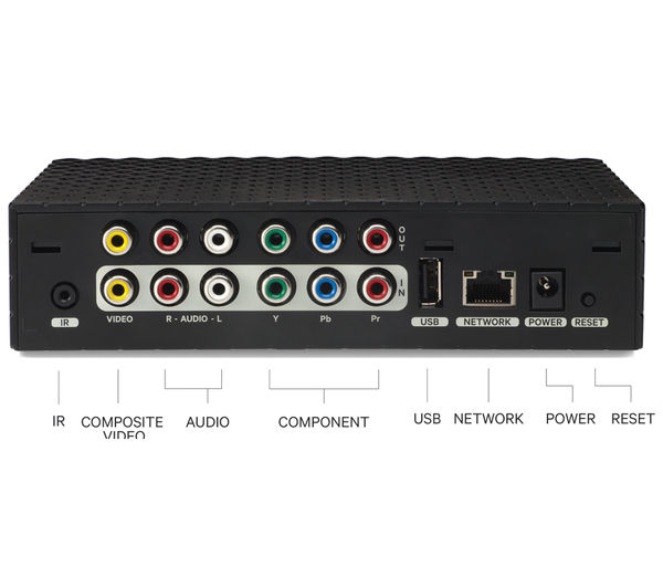 New Slingbox buy 350 Digital HD Media Streamer