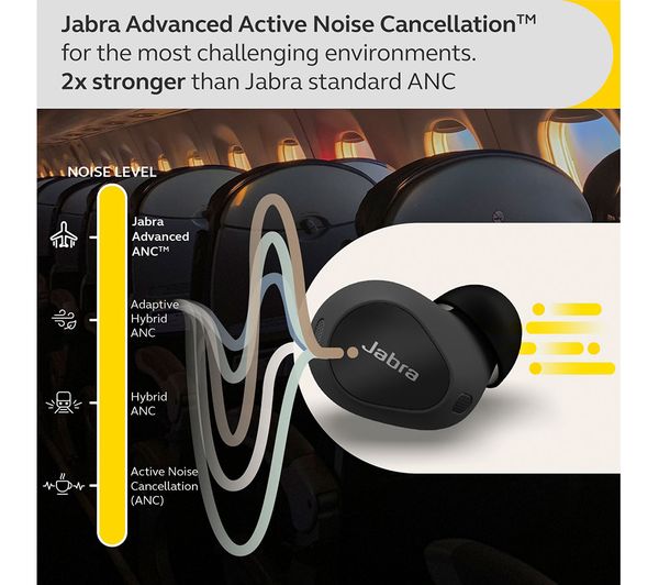 JABRA Elite 10 Wireless Bluetooth Noise-Cancelling Earbuds - Gloss