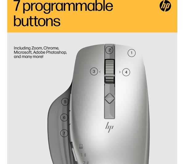 HP 935 Creator Wireless Mouse for business