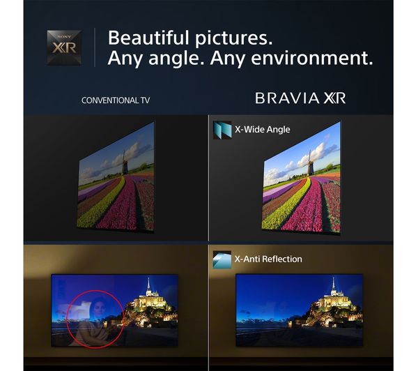 4548736151239 SONY BRAVIA XR75X95LPU 75" Smart 4K Ultra HD HDR Mini