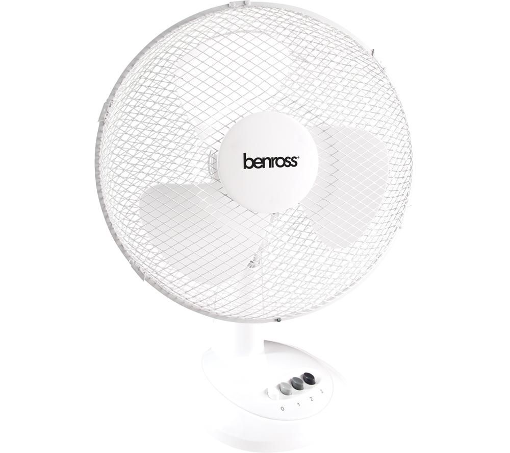 BENROSS 43920 12" Desk Fan - White