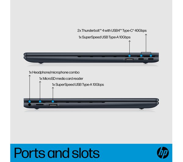 HP ENVY x360 13.3