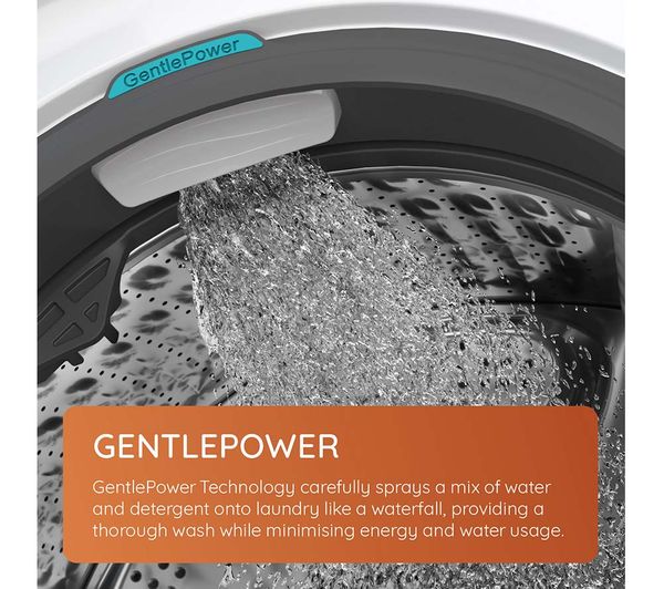 User Manual Hotpoint H8 W046SB UK Washing Machine - View #3