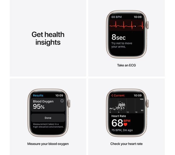 Watch Series Afib Apple Series Ekg ECG App And Irregular Rhythm