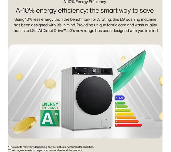 LG AI Direct Drive FWY696WWLN1 9 kg Washer Dryer - White