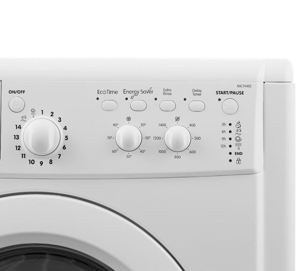 carbon Recycle Breathing Masina de spalat rufe Indesit IWC91082ECO(EU) review si notificarii tehnice  - Review Electrocasnice