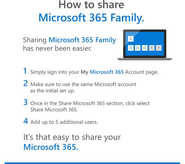 MICROSOFT 365 Family for 6 Users & McAfee LiveSafe Premium 2020 for ...