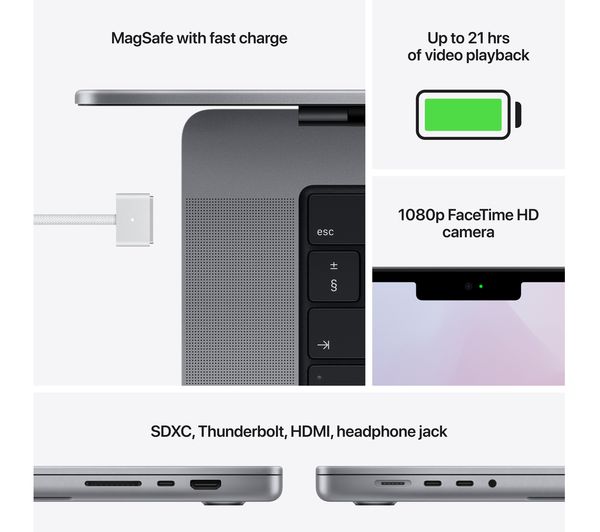 【美品】MacBook Pro16インチ2021 M1 Pro 32GB 2TB MacBook Pro 16-inch M1 Max 10 Core / 32 Core GPU / 32GB RAM (Space