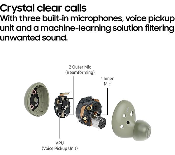 SAMSUNG Galaxy Buds2 - Graphite - SM-R177NZKAEUA - Currys Business