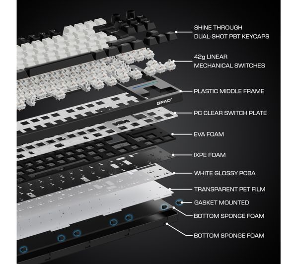 QPAD Loop TKL Mechanical Gaming Keyboard - Black & White - 422020-UK ...