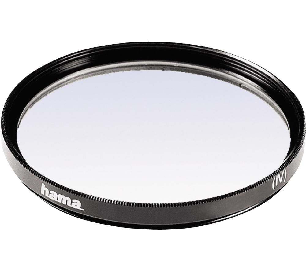 HAMA UV Lens Filter Review