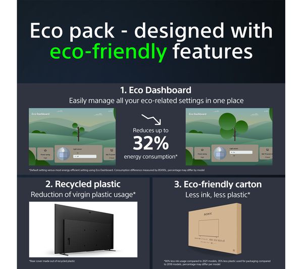 4548736150621 SONY BRAVIA XR55A84LU 55" Smart 4K Ultra HD HDR OLED