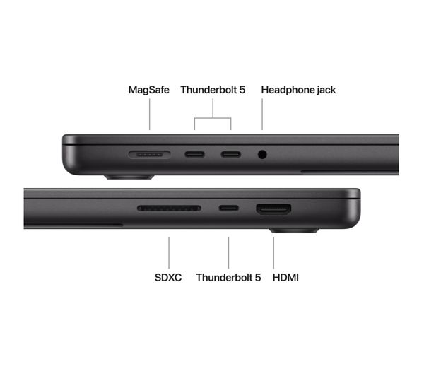 APPLE MacBook Pro 16