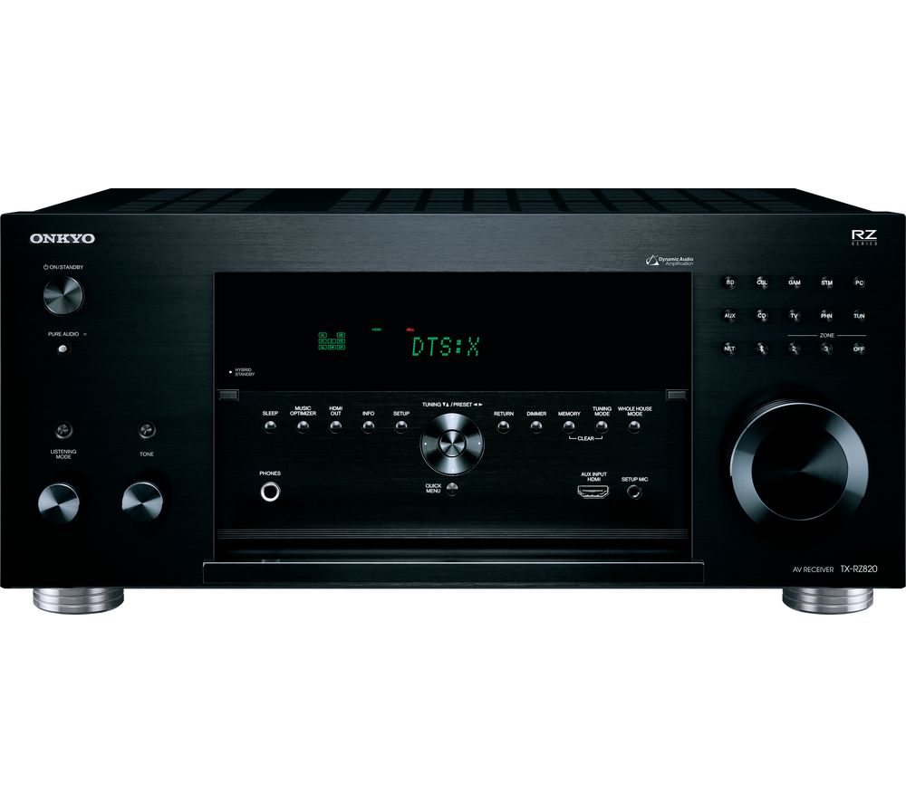 ONKYO TX-RZ820 Review