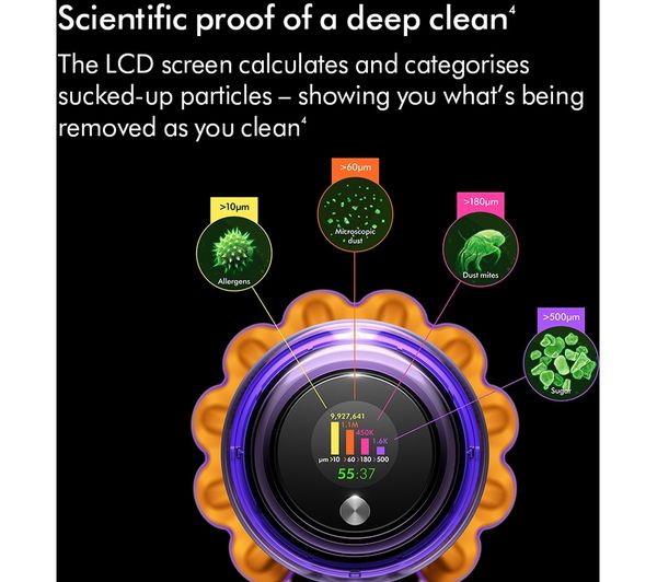 dyson v15 lcd screen meaning