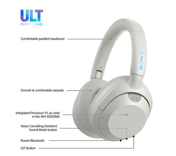 SONY ULT Wear Wireless Bluetooth Noise-Cancelling Headphones - Off