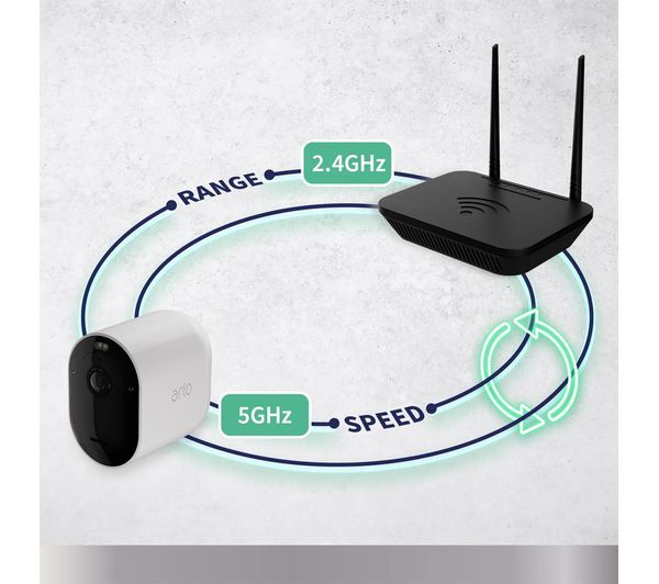 ARLO Pro 5 2K 1520p WiFi Security Camera System - 3 Cameras, White ...