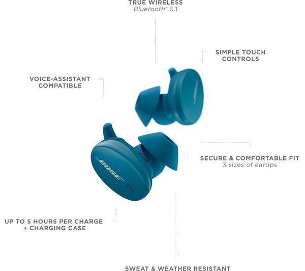 Bose sport earbuds in shops Baltic blue