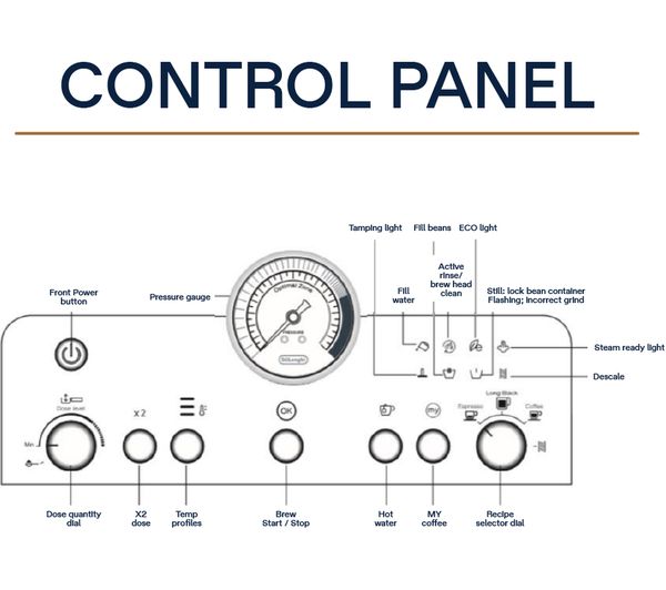Buy Delonghi La Specialista Prestigio Ec9355 M Bean To Cup Coffee Machine Silver Free Delivery Currys
