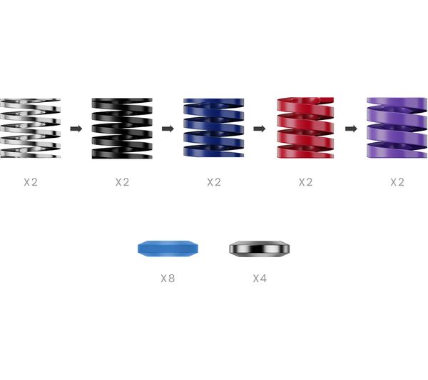 Moza Racing Rs069 Performance Kit For Crp2 Pedals