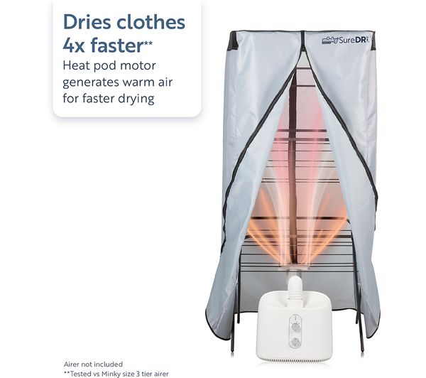 MINKY Sure Dri Heat Pod - IH89291103 - Currys Business