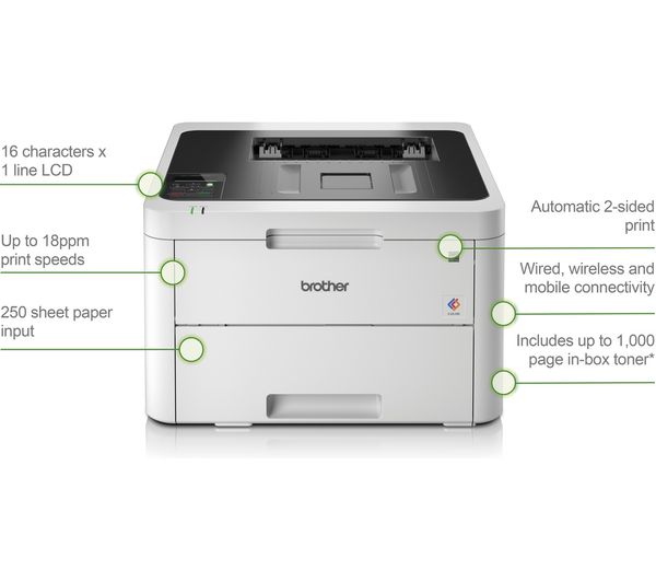 Hll3230cdw discount