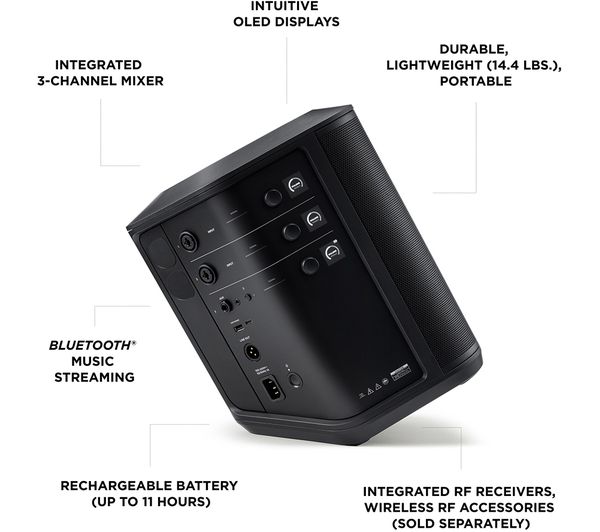 BOSE S1 Pro Plus Portable Bluetooth Speaker - Black - 017817837378