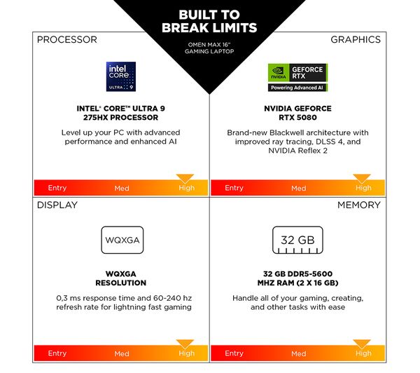 I5 9300h Ryzen 3600 Vs 3550h Vs Amd Ryzen Intel I5 Vs Ryzen 3550h