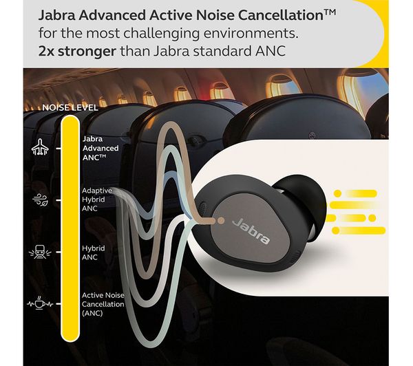 【新品未開封】Jabra Elite 10 Bluetooth Black Amazon.co.jp: Jabra Elite 10 - チタンブラック(X)。 : 家電