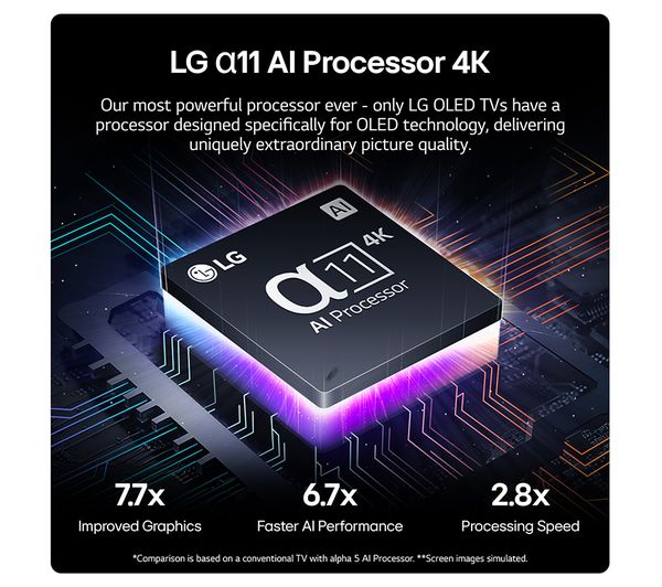 OLED77G45L LG OLED77G45LW 77" Smart 4K Ultra HD HDR OLED TV with Wall
