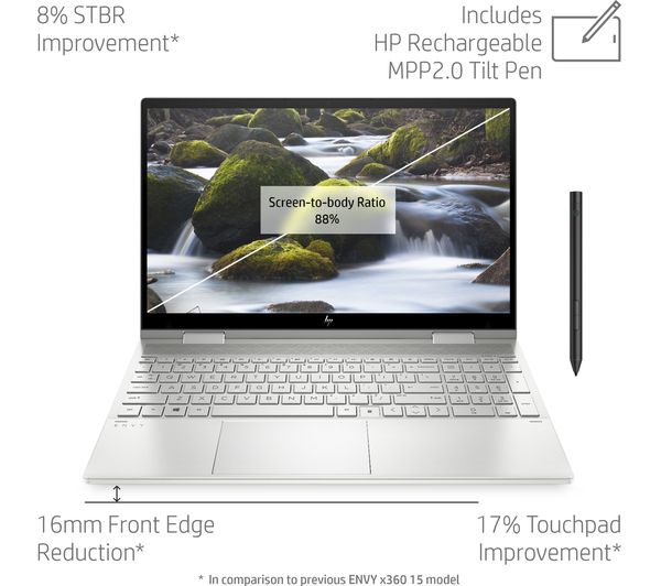 HP Stylus Pen Windows 10 Fingerprint Newest 2019 HP Envy x360-15t Quad Core with 10th Gen B/&O Audio 15.6 Convertible 2-in-1 Laptop PC Intel i7-10510U 16GB RAM, 1TB SSD IPS FHD Edge-to-Edge