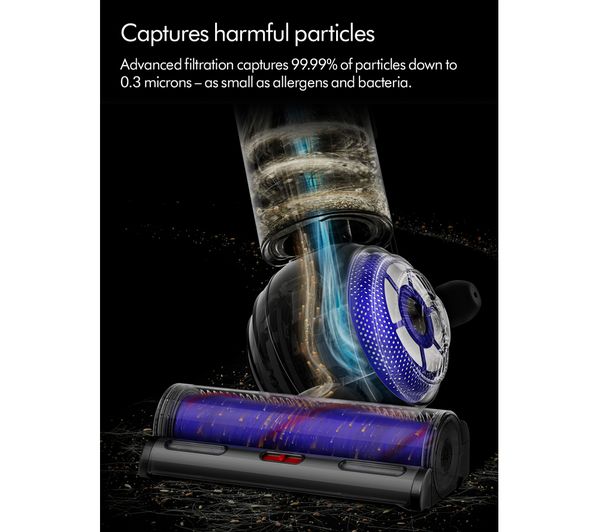 Dyson store ball dryer