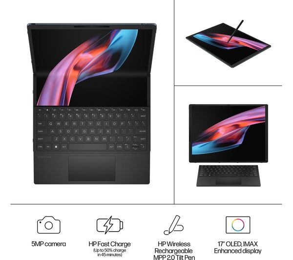 HP Spectre Fold OLED 17